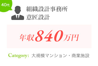 組織設計事務所 意匠設計