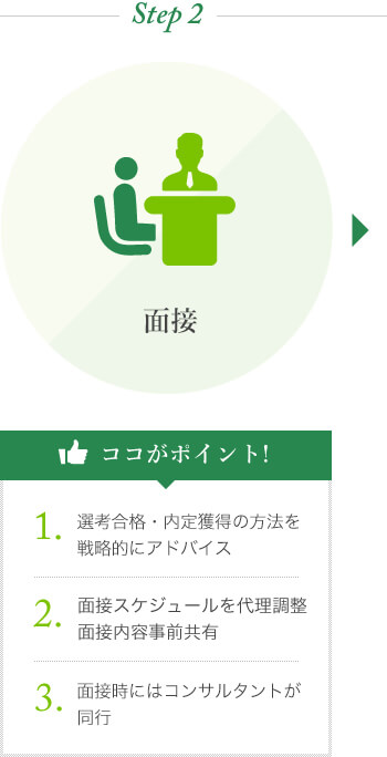 高層ビル