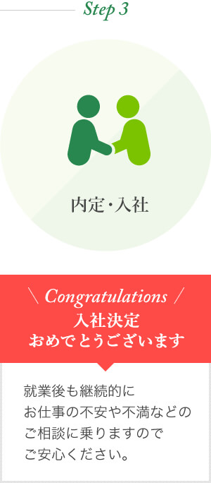 ホテル