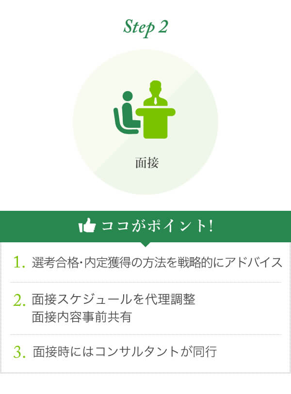 高層ビル